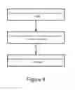 Fig. 08 - Coaxial vias