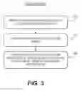 Fig. 04 - Alternative surfaces for conductive pad layers of silicon bridges for semiconductor packages