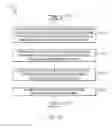 Fig. 16 - Method to reduce variability in contact resistance