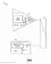 Fig. 03 - Front end systems and related devices, integrated circuits, modules, and methods