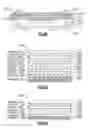 Fig. 97 - Front end systems and related devices, integrated circuits, modules, and methods