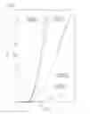Fig. 07 - Semiconductor device