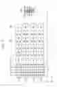 Fig. 06 - Three-dimensional semiconductor devices with inclined gate electrodes