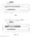 Fig. 07 - TFT substrate and manufacturing method thereof