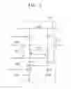 Fig. 03 - Organic light emitting display apparatus and method of manufacturing the same