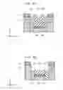 Fig. 10 - Method of manufacturing a semiconductor device