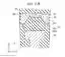 Fig. 19 - Method of manufacturing a semiconductor device