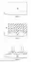Fig. 02 - Raised epitaxial LDD in MuGFETs and methods for forming the same