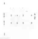 Fig. 16 - FINFET with source/drain structure and method of fabrication thereof
