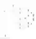 Fig. 40 - FINFET with source/drain structure and method of fabrication thereof