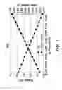 Fig. 02 - METHOD FOR FABRICATING MULTIJUNCTION SOLAR CELLS ON BULK GeSi SUBSTRATE