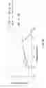 Fig. 40 - Illumination method and light-emitting device