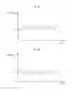Fig. 07 - Magnetostrictive torque sensor