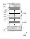 Fig. 01 - Tuning magnetic anisotropy for spin-torque memory