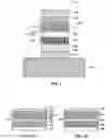 Fig. 02 - Electronic devices including magnetic cell core structures