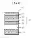 Fig. 04 - Monocrystalline magneto resistance element, method for producing the same and method for using same