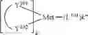 Fig. 53 - Organic electroluminescent materials and devices
