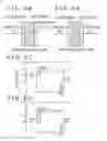 Fig. 05 - Insulating material, electronic device and imaging apparatus