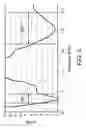 Fig. 07 - Mobile device and antenna structure