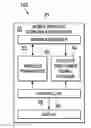 Fig. 01 - ANTENNA APERTURE TUNING AND RELATED METHODS