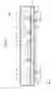 Fig. 03 - Wireless device