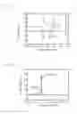 Fig. 09 - Sheet-type metamaterial and sheet-type lens