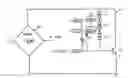 Fig. 01 - Circuit assembly for protecting a unit to be operated from a supply network against surges