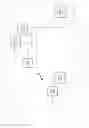 Fig. 06 - Smart outlet