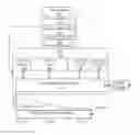 Fig. 01 - Heterogeneous electrical energy storage system