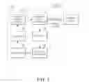 Fig. 02 - Wireless power transmitting device and method of controlling the same