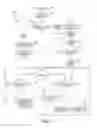 Fig. 08 - Wireless power control