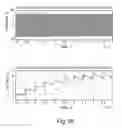 Fig. 37 - Wireless power control