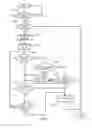 Fig. 03 - Power-feeding device