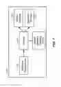 Fig. 06 - PHASED ARRAY ULTRASONIC TRANSMITTER FOR DETECTING AND POWERING A WIRELESS POWER RECEIVER
