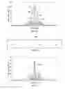 Fig. 08 - Smart RF lensing: efficient, dynamic and mobile wireless power transfer
