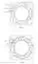Fig. 06 - Stator assembly