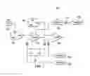 Fig. 02 - Fast transient response circuit
