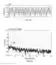 Fig. 06 - Noise reduction in a voltage converter