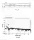Fig. 08 - Noise reduction in a voltage converter