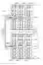 Fig. 03 - Multilevel converter with a chopper circuit