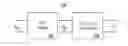 Fig. 01 - Switching power converter and light load condition improvements thereof