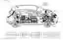 Fig. 01 - Adaptive regeneration systems for electric vehicles