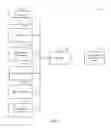 Fig. 07 - Adaptive regeneration systems for electric vehicles