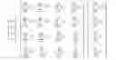 Fig. 49 - Method for estimating parameters of a DC machine by the laplace transform