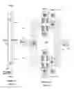 Fig. 08 - Multi-stage and feed forward compensated complementary current field effect transistor amplifiers