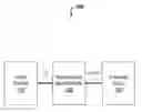 Fig. 01 - Reduced overhead on digital signal processing for motor drive applications
