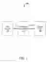 Fig. 02 - Reduced overhead on digital signal processing for motor drive applications