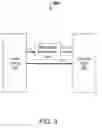 Fig. 04 - Reduced overhead on digital signal processing for motor drive applications