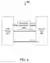 Fig. 05 - Reduced overhead on digital signal processing for motor drive applications