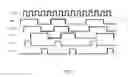 Fig. 03 - Shift register utilizing latches controlled by dual non-overlapping clocks